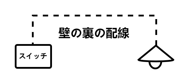 ott3