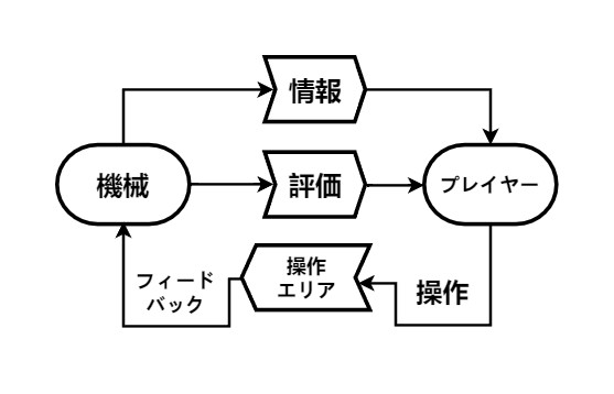 ott1