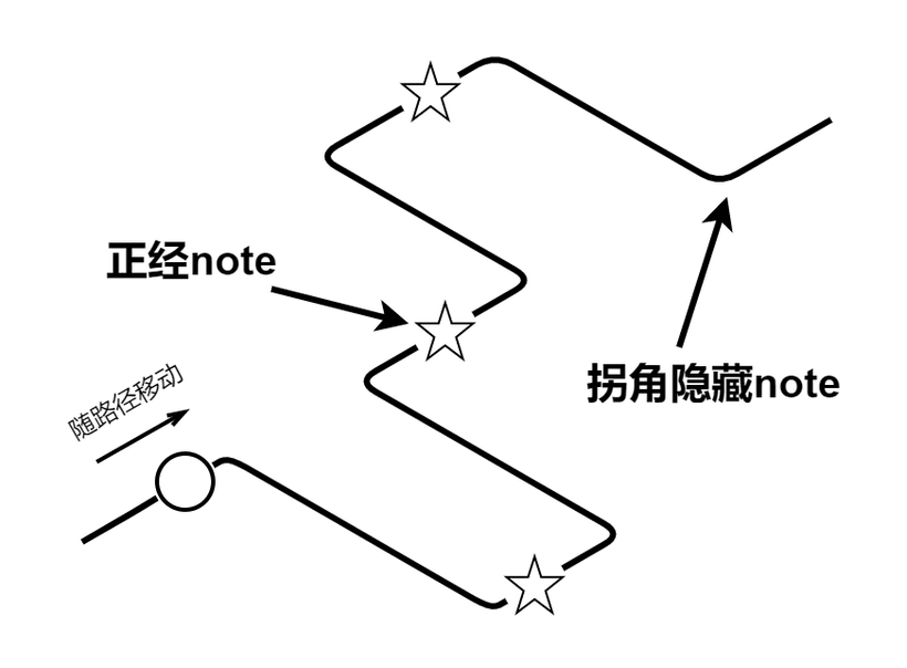 otta5